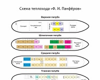 теплоход панферов
